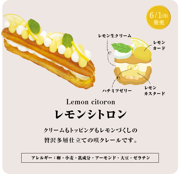 レモンシトロン